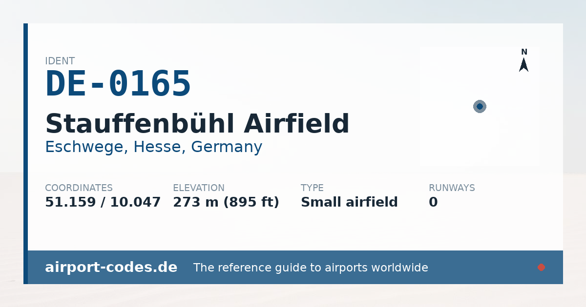 Generated summary graphic for Stauffenbühl Airfield showing codes, coordinates and a runway sketch