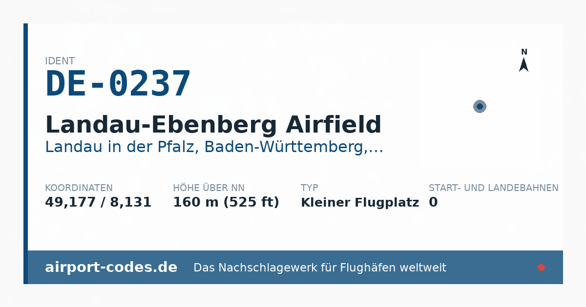Generierte Übersichtsgrafik zum Flughafen Landau-Ebenberg Airfield mit Codes, Koordinaten und Bahnenskizze