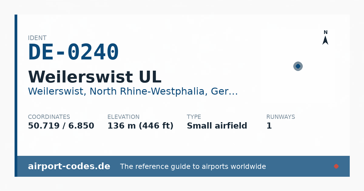 Generated summary graphic for Weilerswist UL showing codes, coordinates and a runway sketch