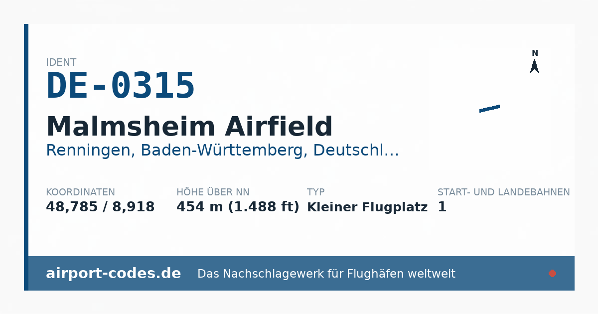 Generierte Übersichtsgrafik zum Flughafen Malmsheim Airfield mit Codes, Koordinaten und Bahnenskizze