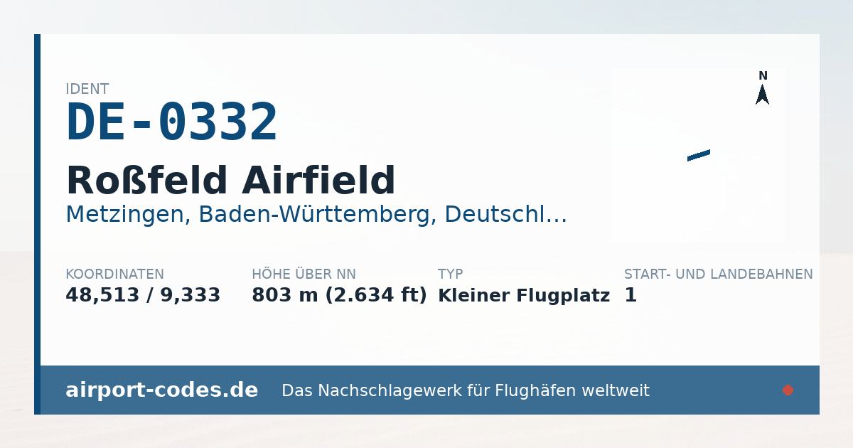 Generierte Übersichtsgrafik zum Flughafen Roßfeld Airfield mit Codes, Koordinaten und Bahnenskizze