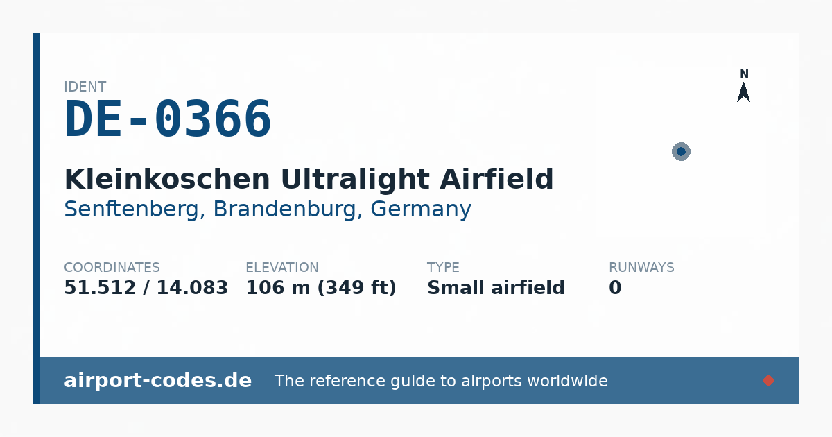 Generated summary graphic for Kleinkoschen Ultralight Airfield showing codes, coordinates and a runway sketch