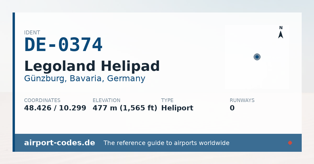 Generated summary graphic for Legoland Helipad showing codes, coordinates and a runway sketch