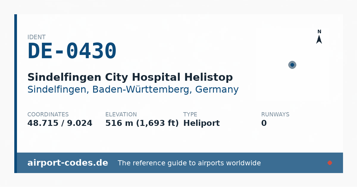 Generated summary graphic for Sindelfingen City Hospital Helistop showing codes, coordinates and a runway sketch