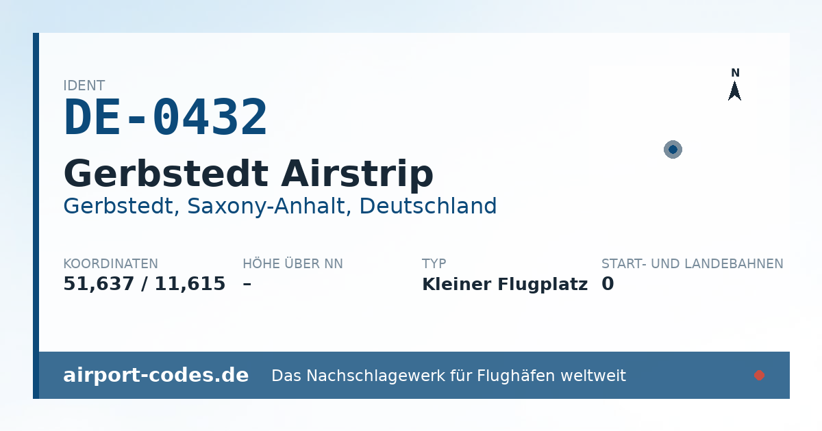 Generierte Übersichtsgrafik zum Flughafen Gerbstedt Airstrip mit Codes, Koordinaten und Bahnenskizze