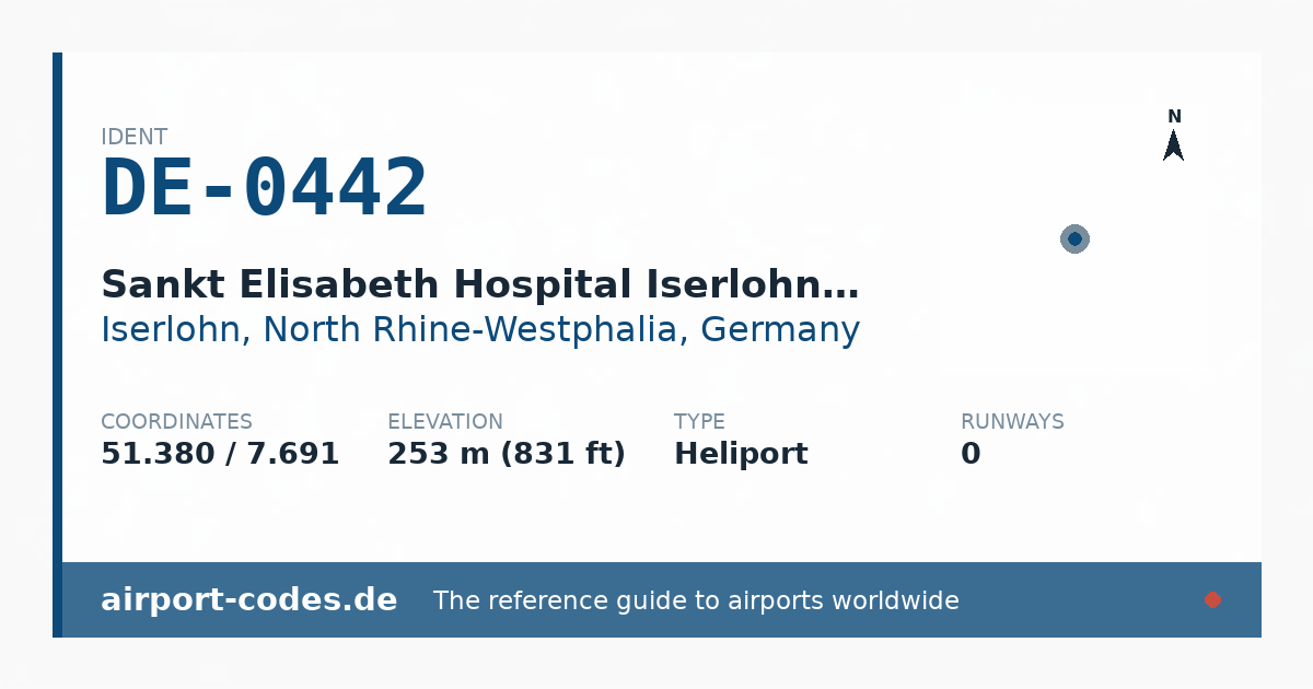 Generated summary graphic for Sankt Elisabeth Hospital Iserlohn Heliport showing codes, coordinates and a runway sketch