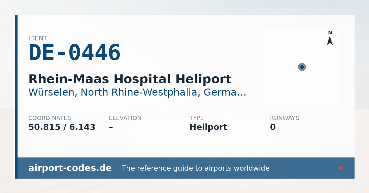 Generated summary graphic for Rhein-Maas Hospital Heliport showing codes, coordinates and a runway sketch