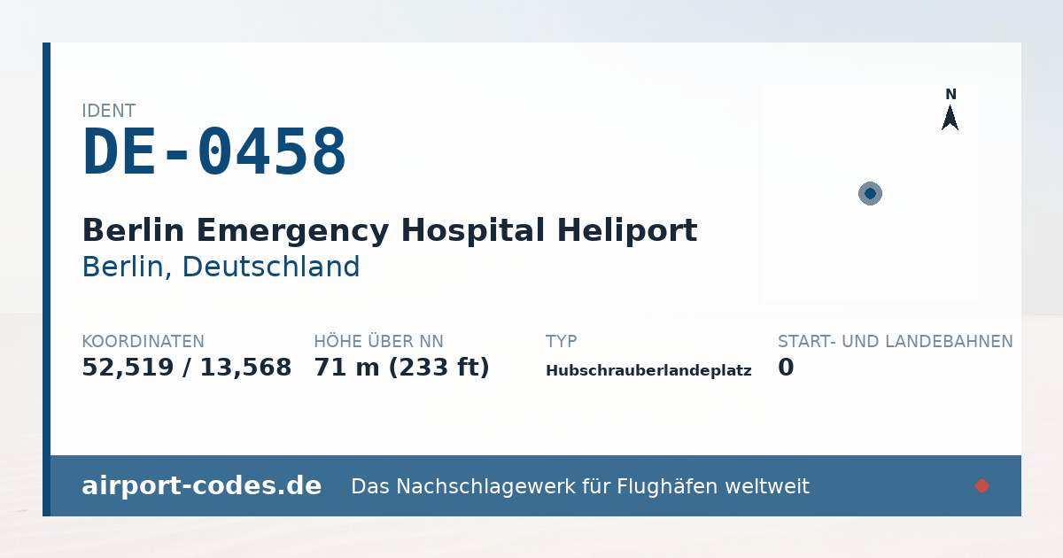 Generierte Übersichtsgrafik zum Flughafen Berlin Emergency Hospital Heliport mit Codes, Koordinaten und Bahnenskizze