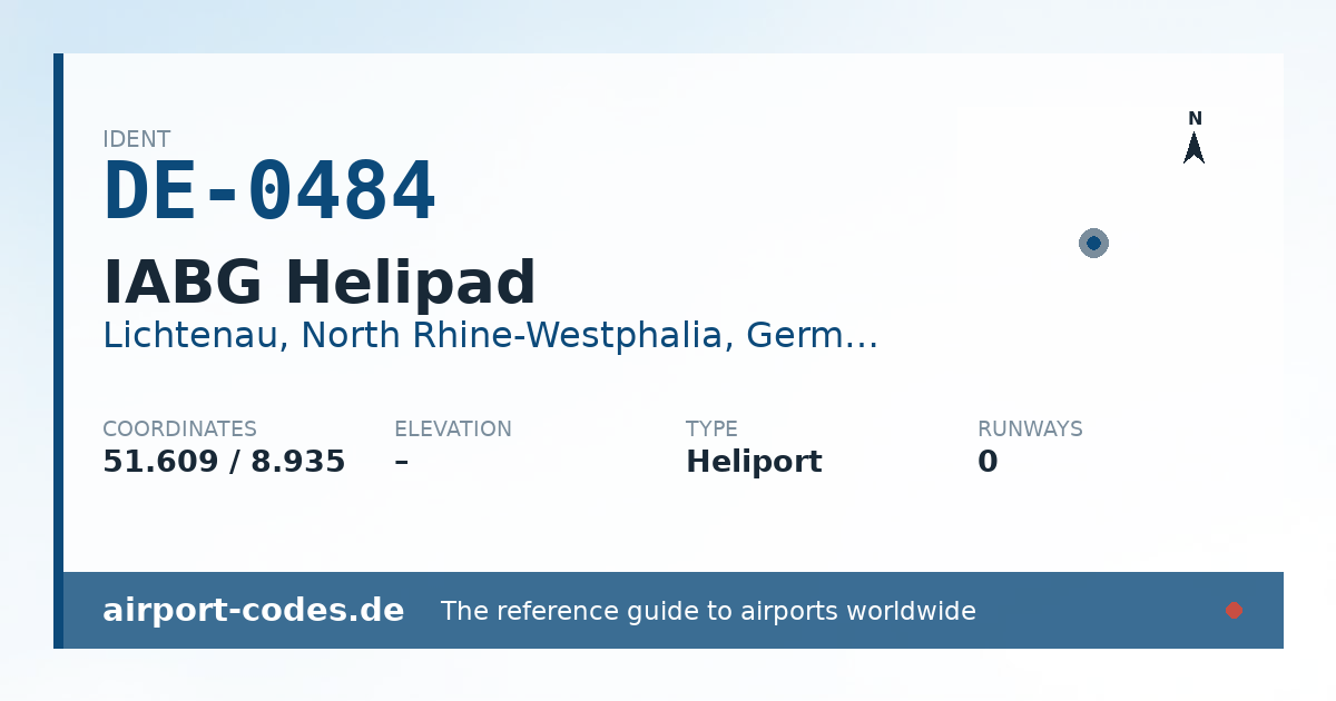 Generated summary graphic for IABG Helipad showing codes, coordinates and a runway sketch