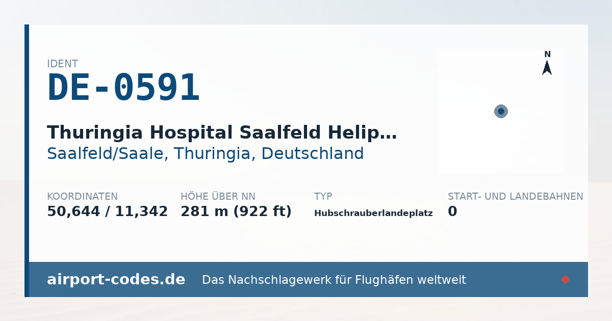 Generierte Übersichtsgrafik zum Flughafen Thuringia Hospital Saalfeld Heliport mit Codes, Koordinaten und Bahnenskizze