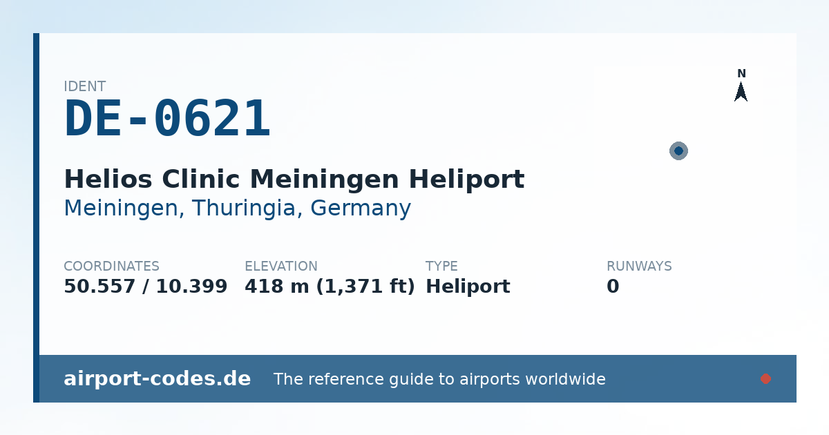 Generated summary graphic for Helios Clinic Meiningen Heliport showing codes, coordinates and a runway sketch