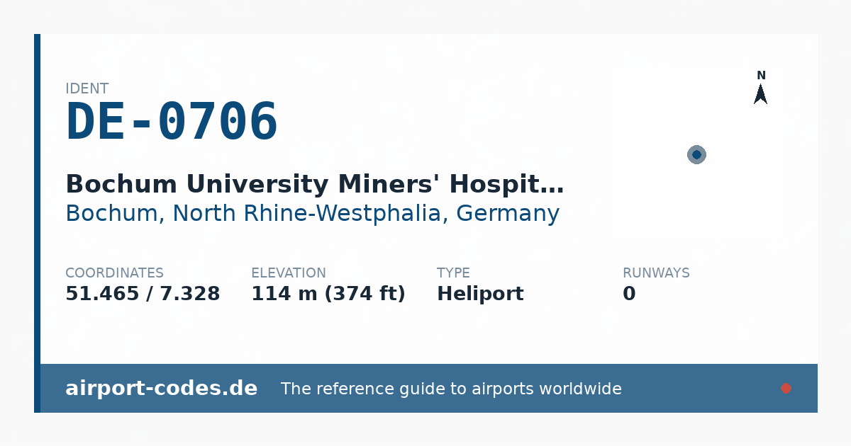 Generated summary graphic for Bochum University Miners' Hospital Heliport showing codes, coordinates and a runway sketch