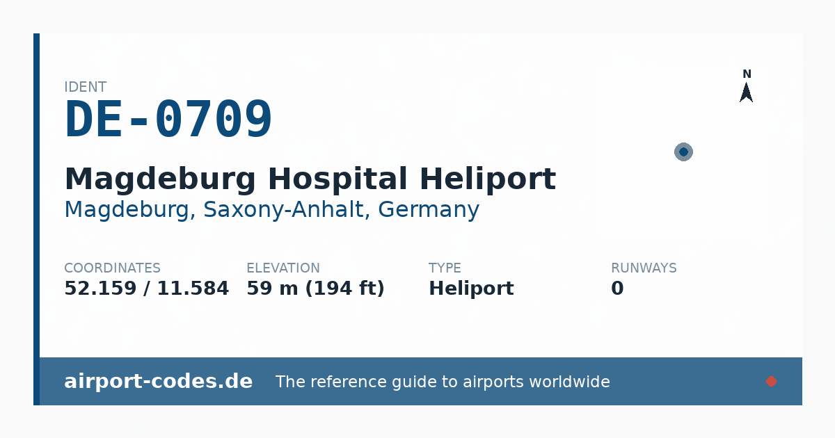 Generated summary graphic for Magdeburg Hospital Heliport showing codes, coordinates and a runway sketch