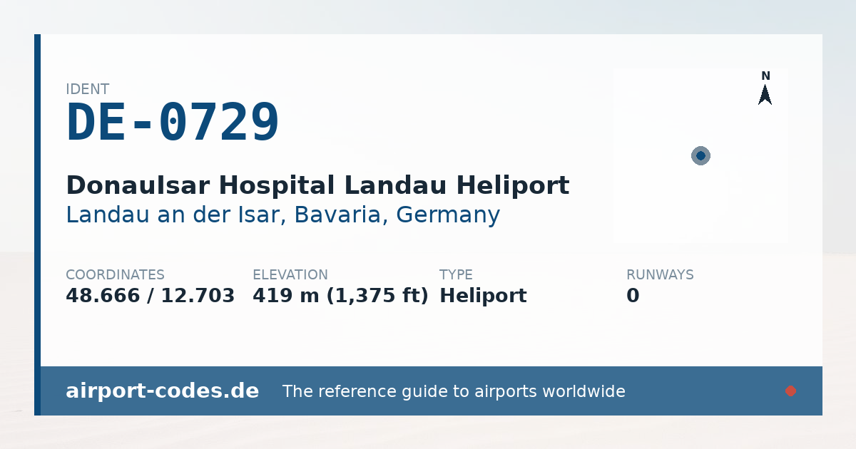 Generated summary graphic for DonauIsar Hospital Landau Heliport showing codes, coordinates and a runway sketch