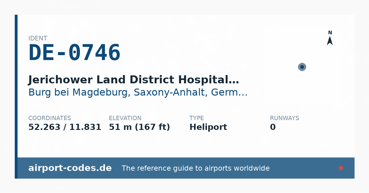 Generated summary graphic for Jerichower Land District Hospital Heliport showing codes, coordinates and a runway sketch