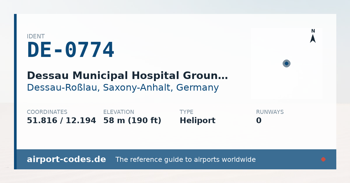 Generated summary graphic for Dessau Municipal Hospital Ground Heliport showing codes, coordinates and a runway sketch