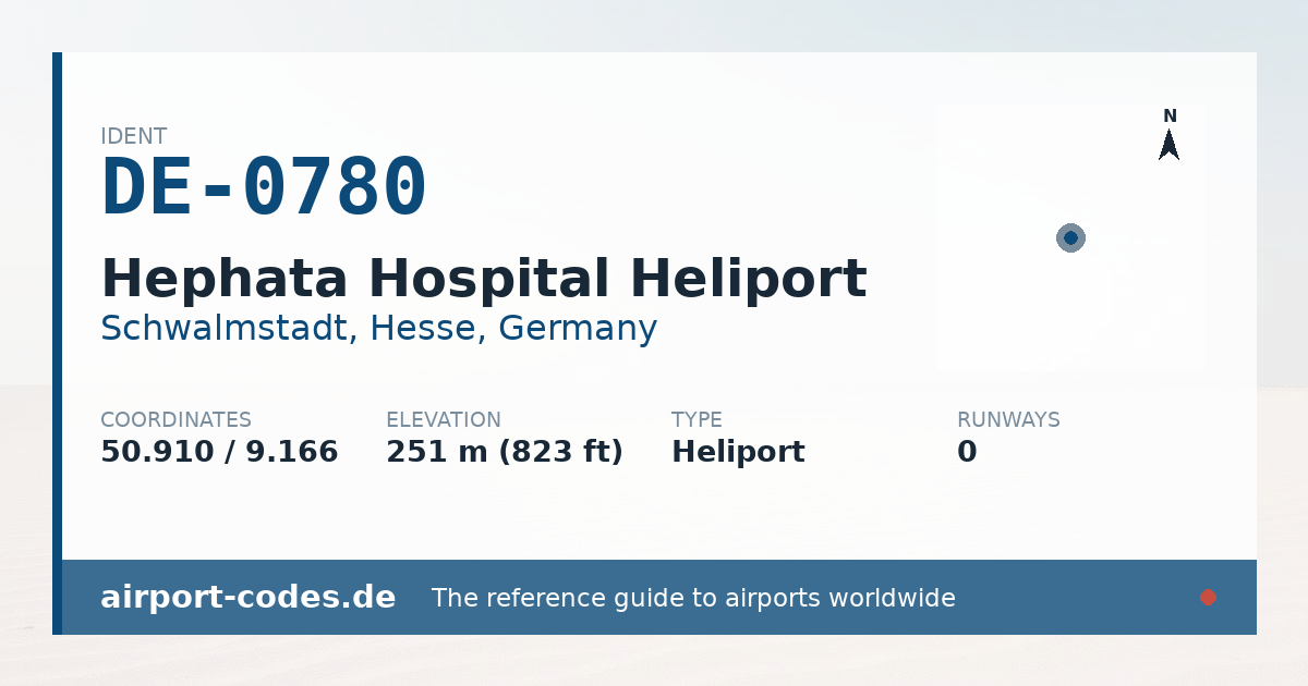 Generated summary graphic for Hephata Hospital Heliport showing codes, coordinates and a runway sketch