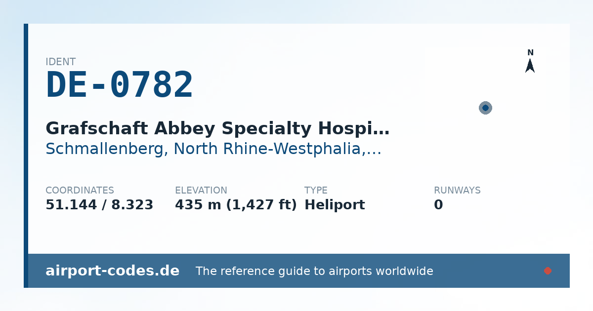 Generated summary graphic for Grafschaft Abbey Specialty Hospital Heliport showing codes, coordinates and a runway sketch