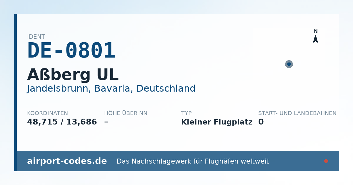 Generierte Übersichtsgrafik zum Flughafen Aßberg UL mit Codes, Koordinaten und Bahnenskizze