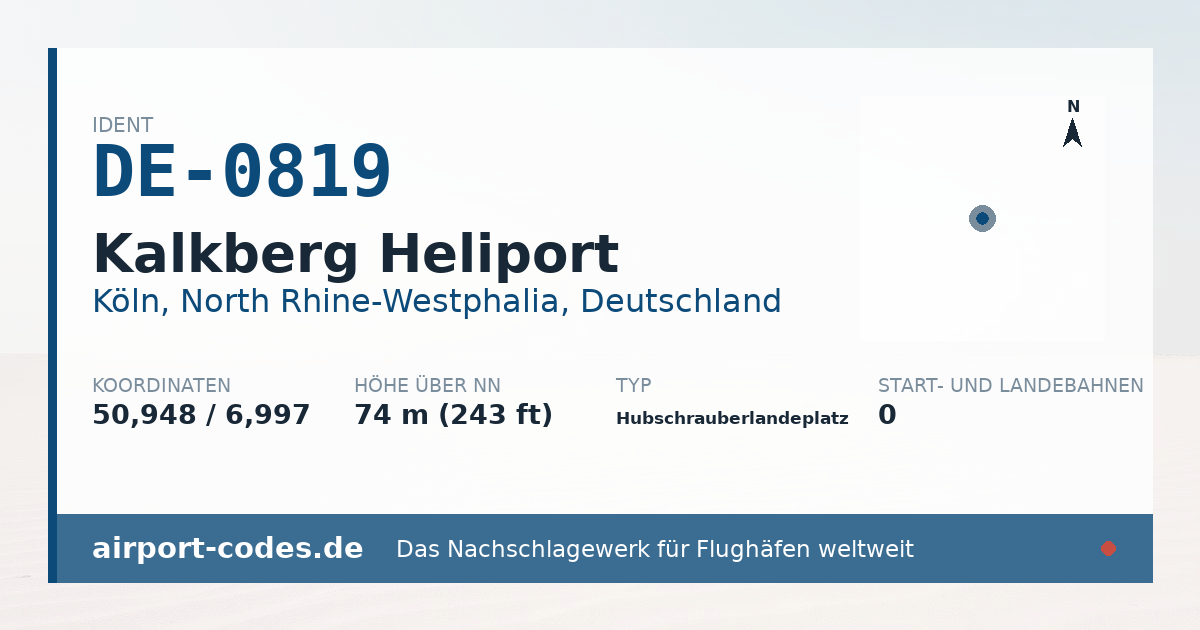 Generierte Übersichtsgrafik zum Flughafen Kalkberg Heliport mit Codes, Koordinaten und Bahnenskizze