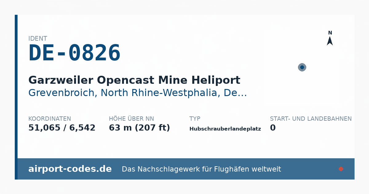 Generierte Übersichtsgrafik zum Flughafen Garzweiler Opencast Mine Heliport mit Codes, Koordinaten und Bahnenskizze