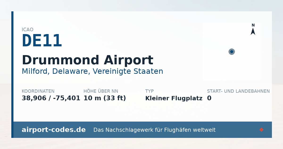 Generierte Übersichtsgrafik zum Flughafen Drummond Airport mit Codes, Koordinaten und Bahnenskizze