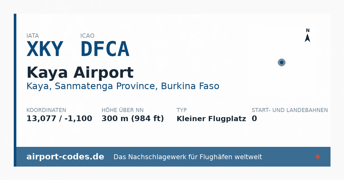 Generierte Übersichtsgrafik zum Flughafen Kaya Airport mit Codes, Koordinaten und Bahnenskizze