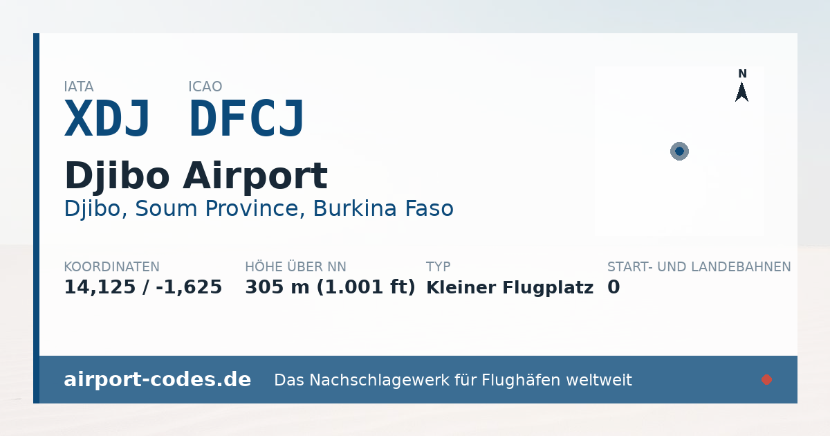 Generierte Übersichtsgrafik zum Flughafen Djibo Airport mit Codes, Koordinaten und Bahnenskizze