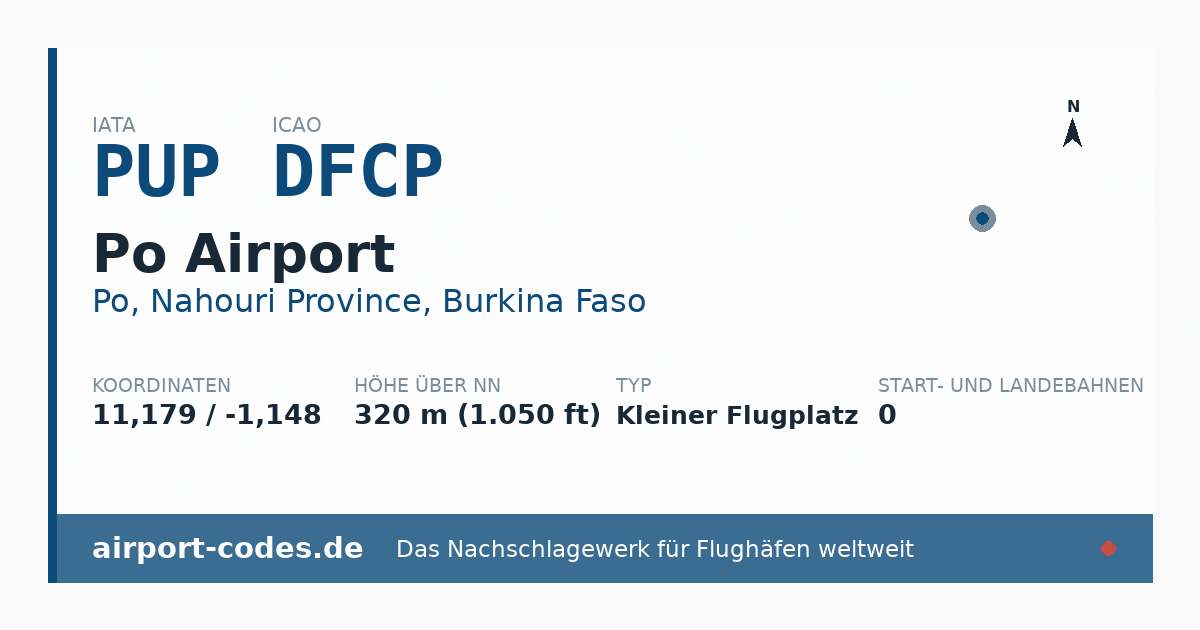 Generierte Übersichtsgrafik zum Flughafen Po Airport mit Codes, Koordinaten und Bahnenskizze