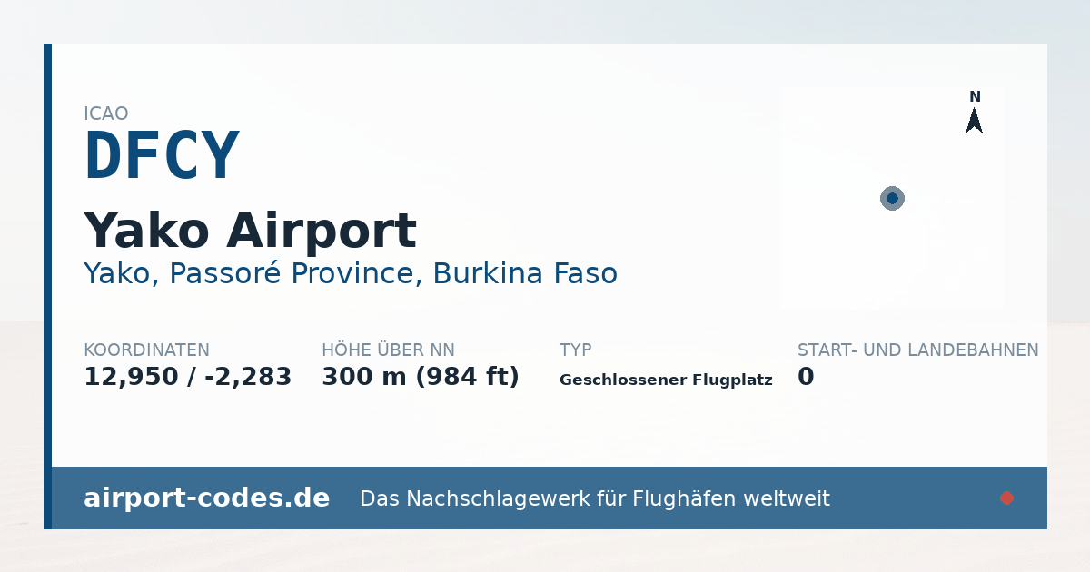 Generierte Übersichtsgrafik zum Flughafen Yako Airport mit Codes, Koordinaten und Bahnenskizze