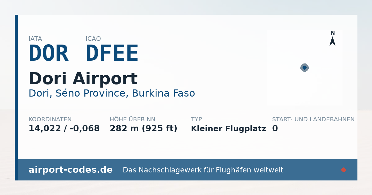 Generierte Übersichtsgrafik zum Flughafen Dori Airport mit Codes, Koordinaten und Bahnenskizze