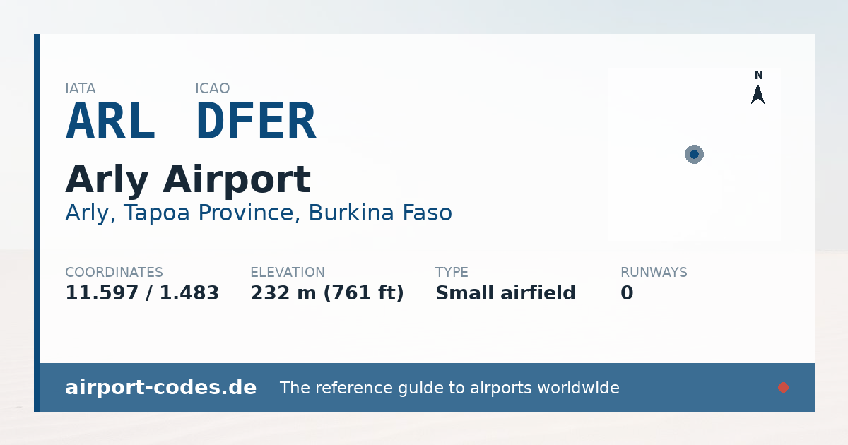 Generated summary graphic for Arly Airport showing codes, coordinates and a runway sketch