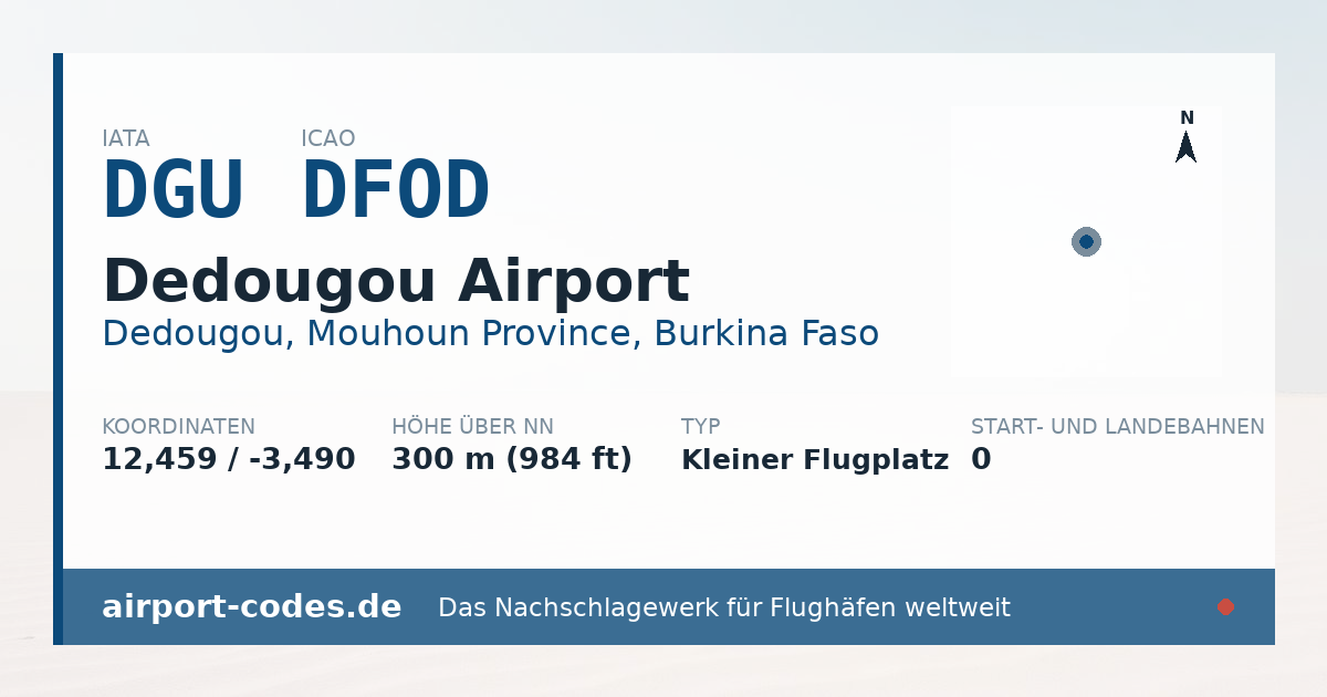 Generierte Übersichtsgrafik zum Flughafen Dedougou Airport mit Codes, Koordinaten und Bahnenskizze