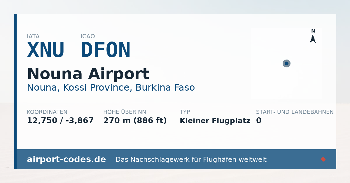 Generierte Übersichtsgrafik zum Flughafen Nouna Airport mit Codes, Koordinaten und Bahnenskizze