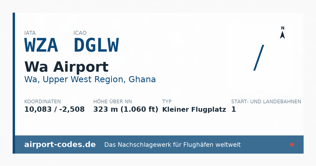 Generierte Übersichtsgrafik zum Flughafen Wa Airport mit Codes, Koordinaten und Bahnenskizze