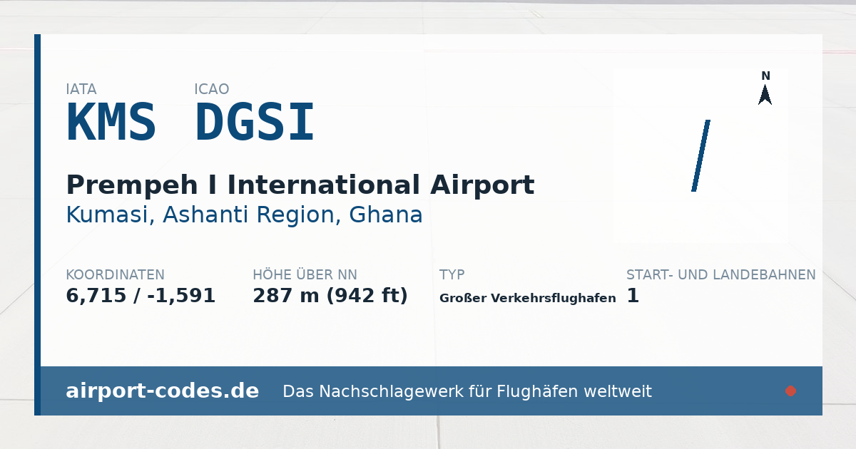 Generierte Übersichtsgrafik zum Flughafen Prempeh I International Airport mit Codes, Koordinaten und Bahnenskizze