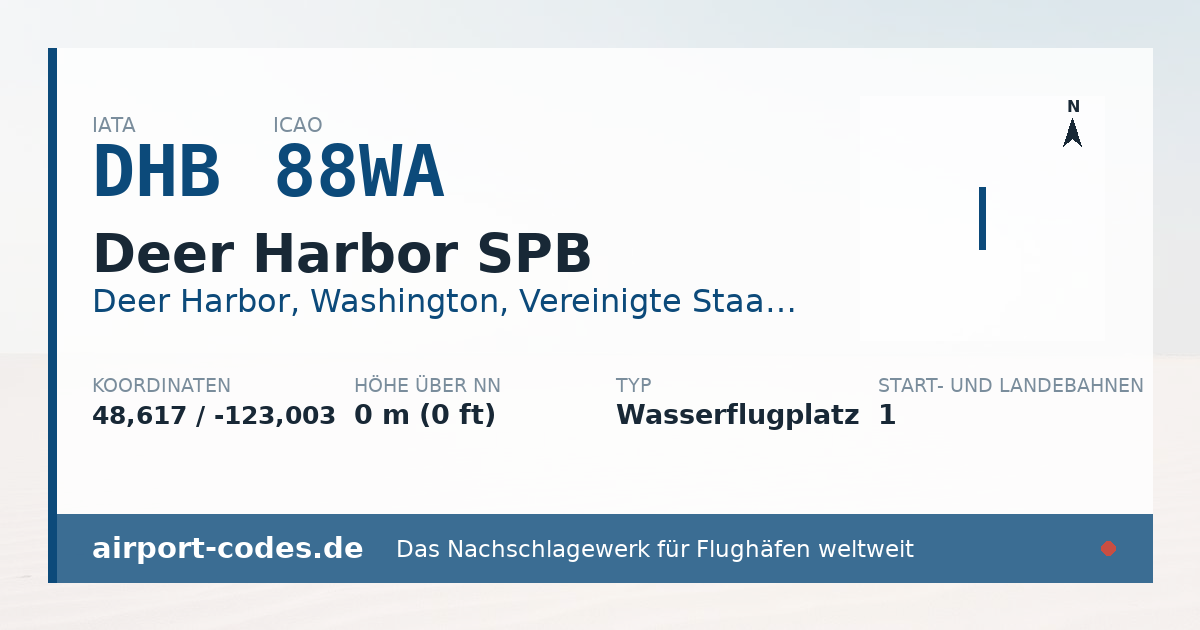 Generierte Übersichtsgrafik zum Flughafen Deer Harbor SPB mit Codes, Koordinaten und Bahnenskizze