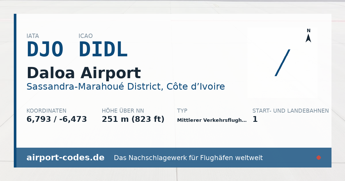 Generierte Übersichtsgrafik zum Flughafen Daloa Airport mit Codes, Koordinaten und Bahnenskizze