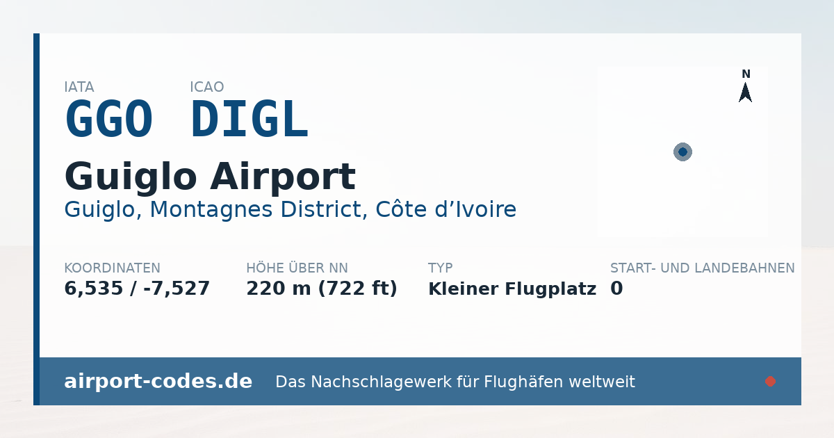 Generierte Übersichtsgrafik zum Flughafen Guiglo Airport mit Codes, Koordinaten und Bahnenskizze