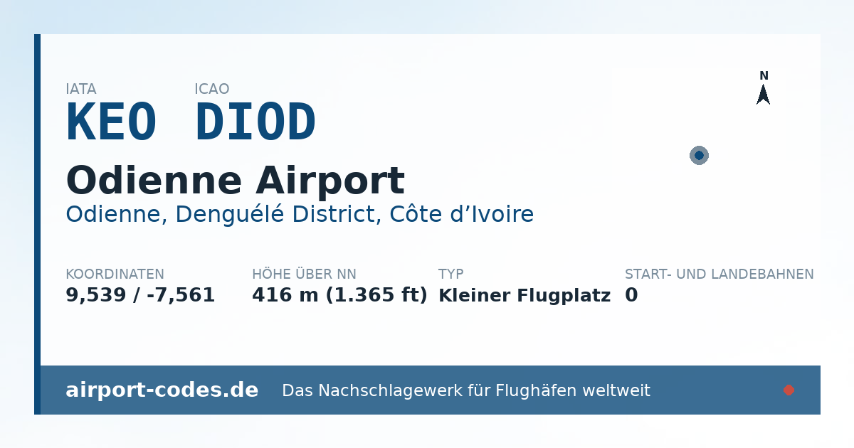 Generierte Übersichtsgrafik zum Flughafen Odienne Airport mit Codes, Koordinaten und Bahnenskizze