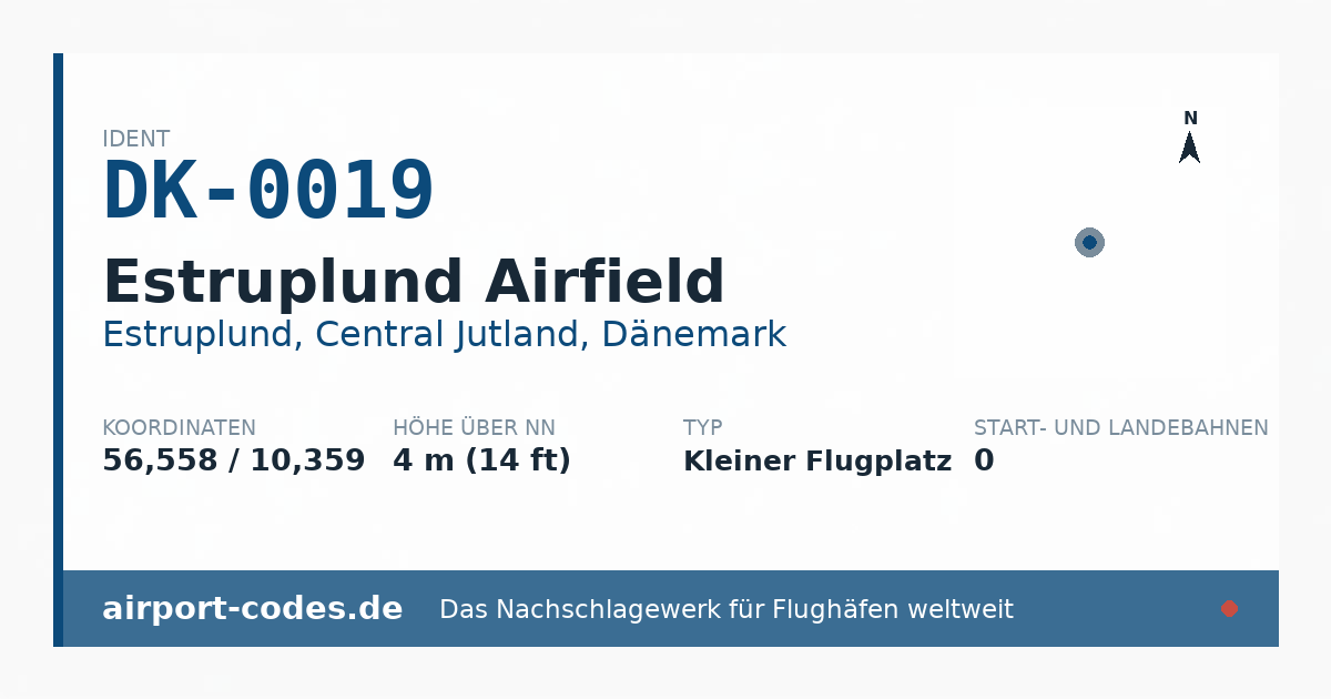 Generierte Übersichtsgrafik zum Flughafen Estruplund Airfield mit Codes, Koordinaten und Bahnenskizze