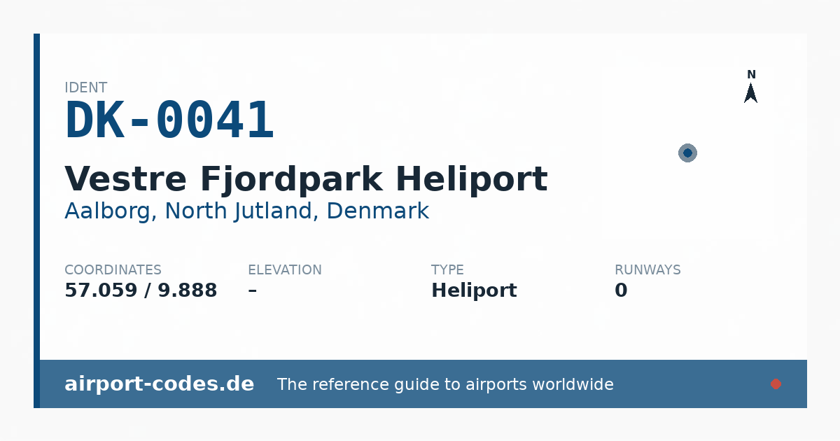 Generated summary graphic for Vestre Fjordpark Heliport showing codes, coordinates and a runway sketch