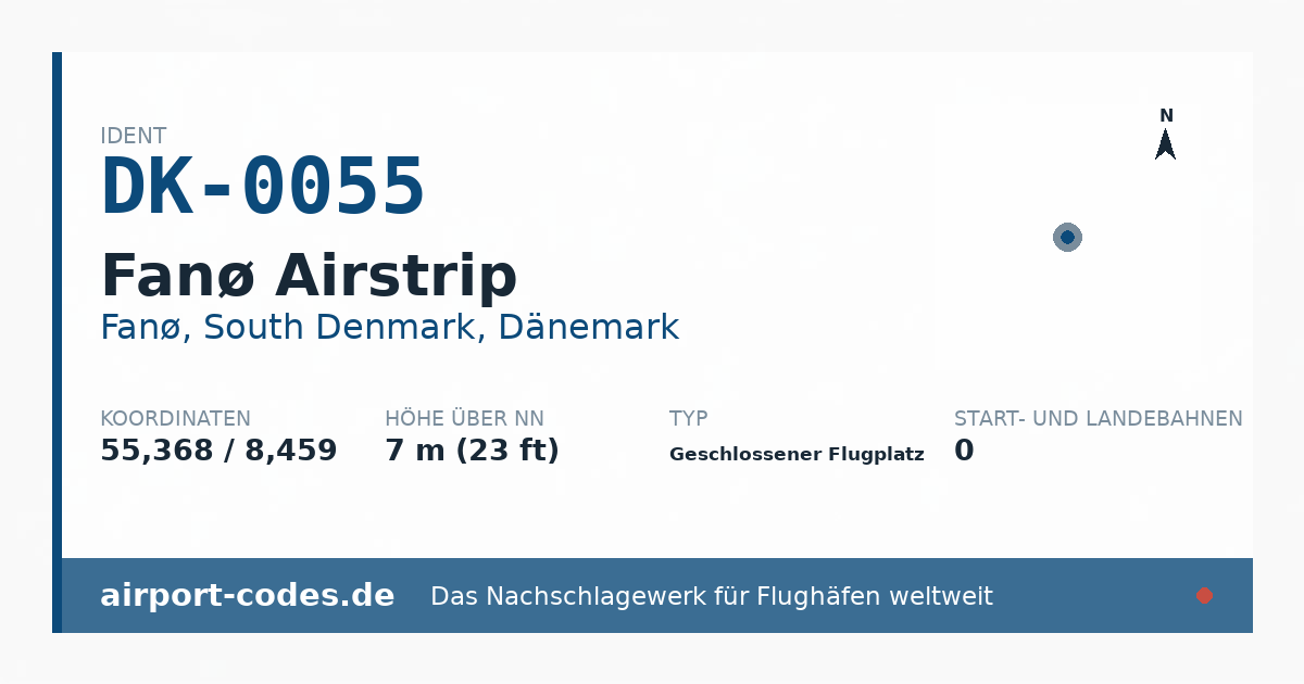 Generierte Übersichtsgrafik zum Flughafen Fanø Airstrip mit Codes, Koordinaten und Bahnenskizze