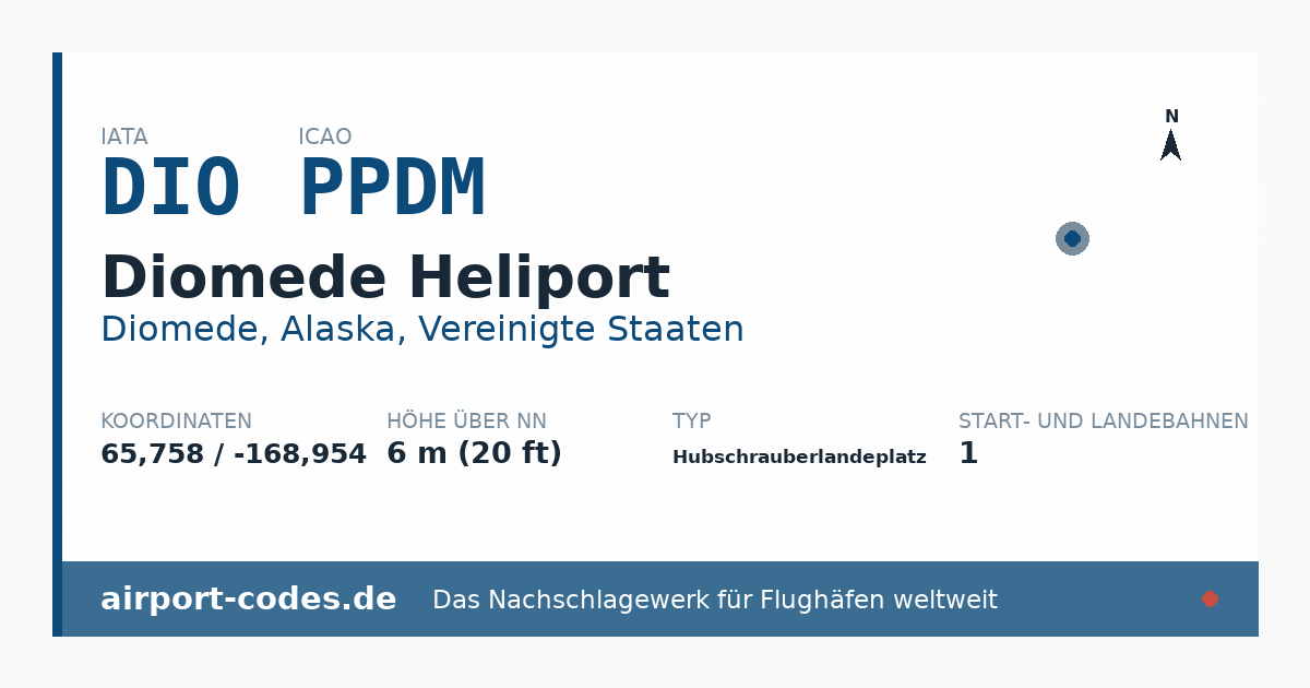 Generierte Übersichtsgrafik zum Flughafen Diomede Heliport mit Codes, Koordinaten und Bahnenskizze