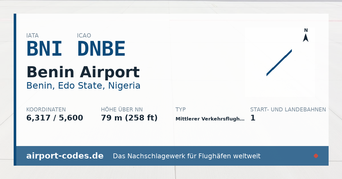 Generierte Übersichtsgrafik zum Flughafen Benin Airport mit Codes, Koordinaten und Bahnenskizze