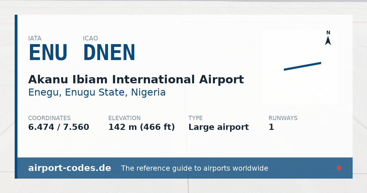 Generated summary graphic for Akanu Ibiam International Airport showing codes, coordinates and a runway sketch