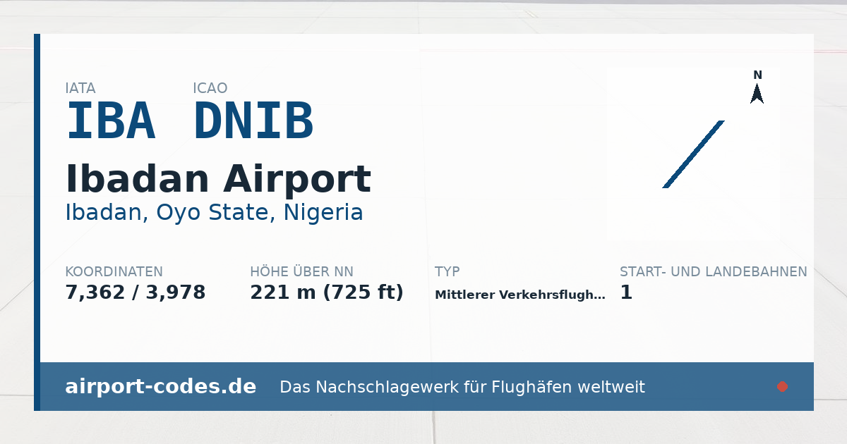 Generierte Übersichtsgrafik zum Flughafen Ibadan Airport mit Codes, Koordinaten und Bahnenskizze