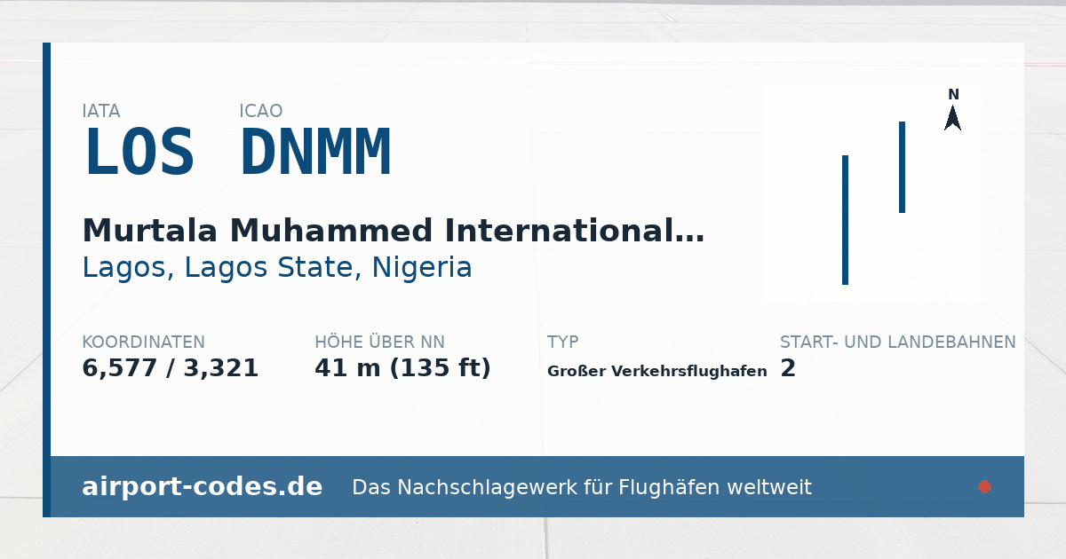 Generierte Übersichtsgrafik zum Flughafen Murtala Muhammed International Airport mit Codes, Koordinaten und Bahnenskizze
