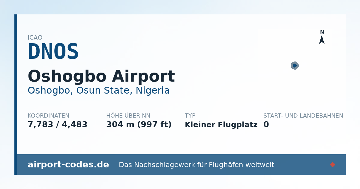 Generierte Übersichtsgrafik zum Flughafen Oshogbo Airport mit Codes, Koordinaten und Bahnenskizze