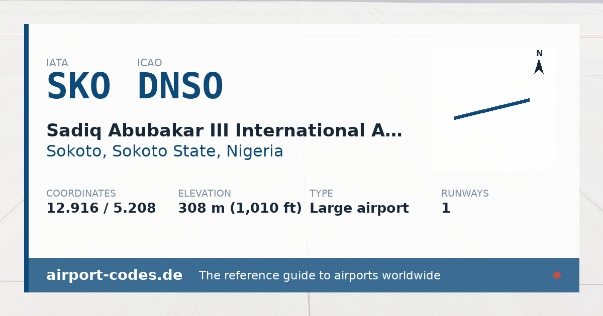 Generated summary graphic for Sadiq Abubakar III International Airport showing codes, coordinates and a runway sketch